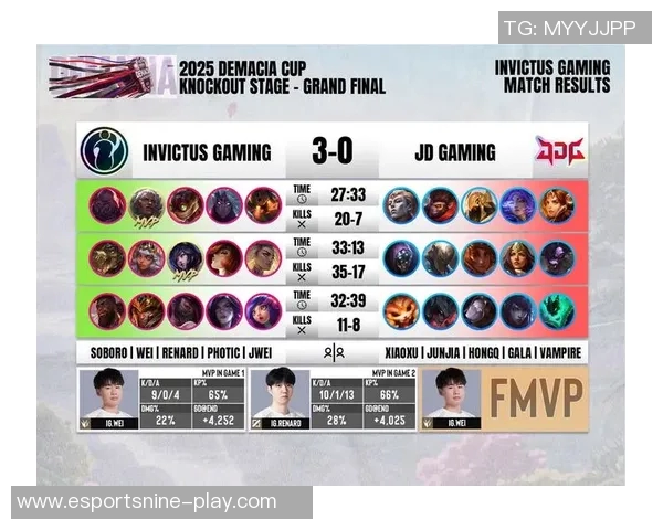 S15LOL赛后分析JDG与V5对决中选手个人能力的精彩表现与影响